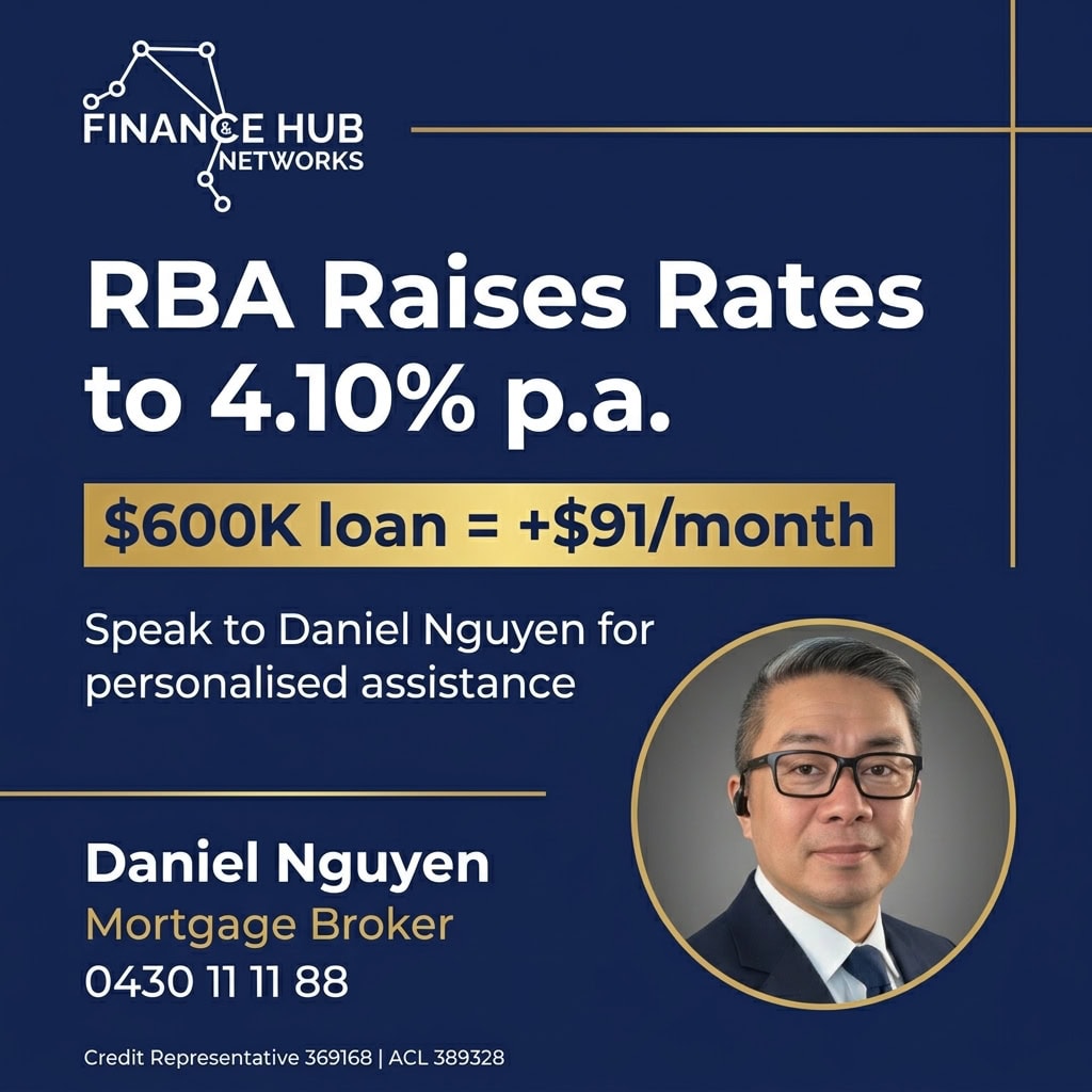 RBA Cash Rate March 2026